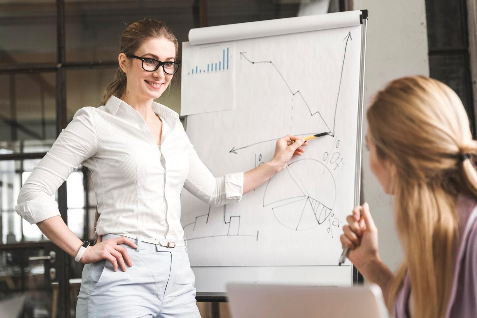 Finanzplanung und Budgetierung am Arbeitsplatz
